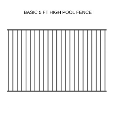 Contractor Pool Fencing